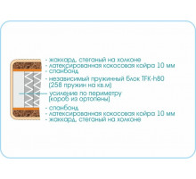 Матрас Kids Smart TFK